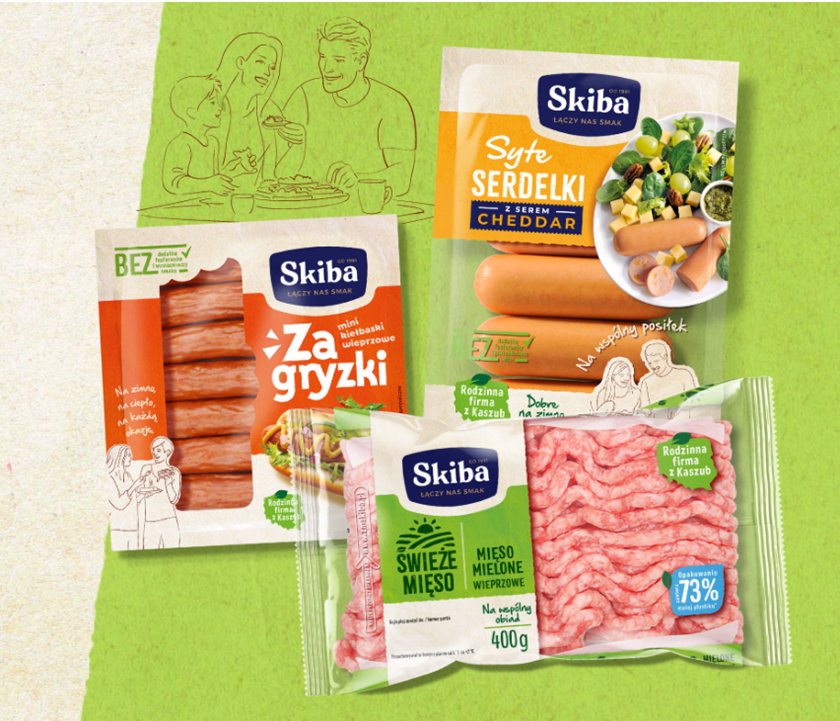 SKIBA Zakłady Mięsne